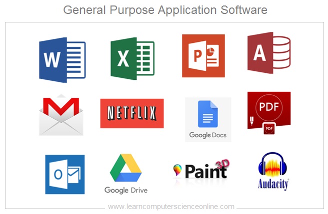 application software images