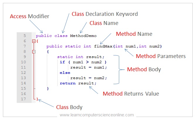 oops concepts in java with example program