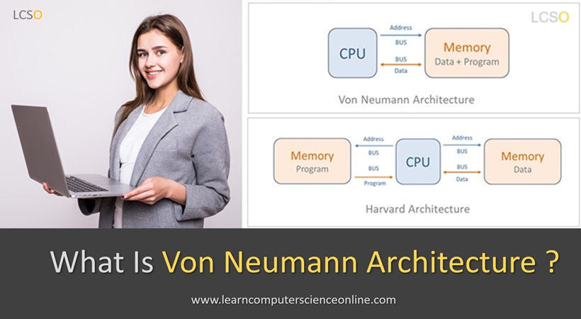 Von Neumann Architecture , CPU , CS Fundamentals , Harvard Architecture , CPU Architecture